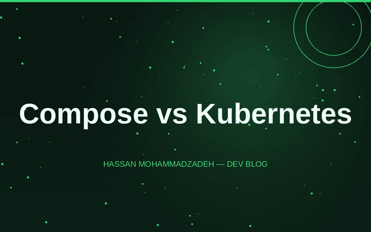 Docker Compose vs Kubernetes: Where Should You Start?
